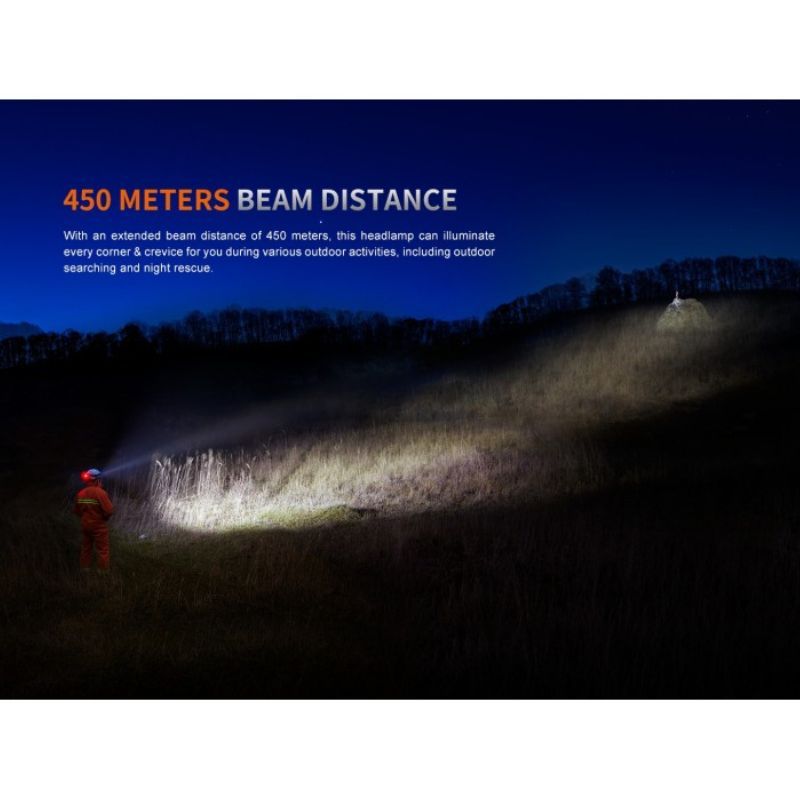 Fenix HP35R XHP70 4000 Lumen Headlamp