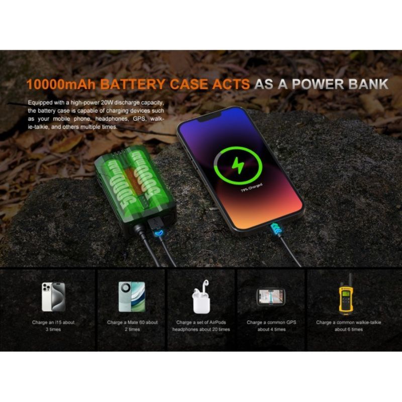 Fenix HP35R XHP70 4000 Lumen Headlamp