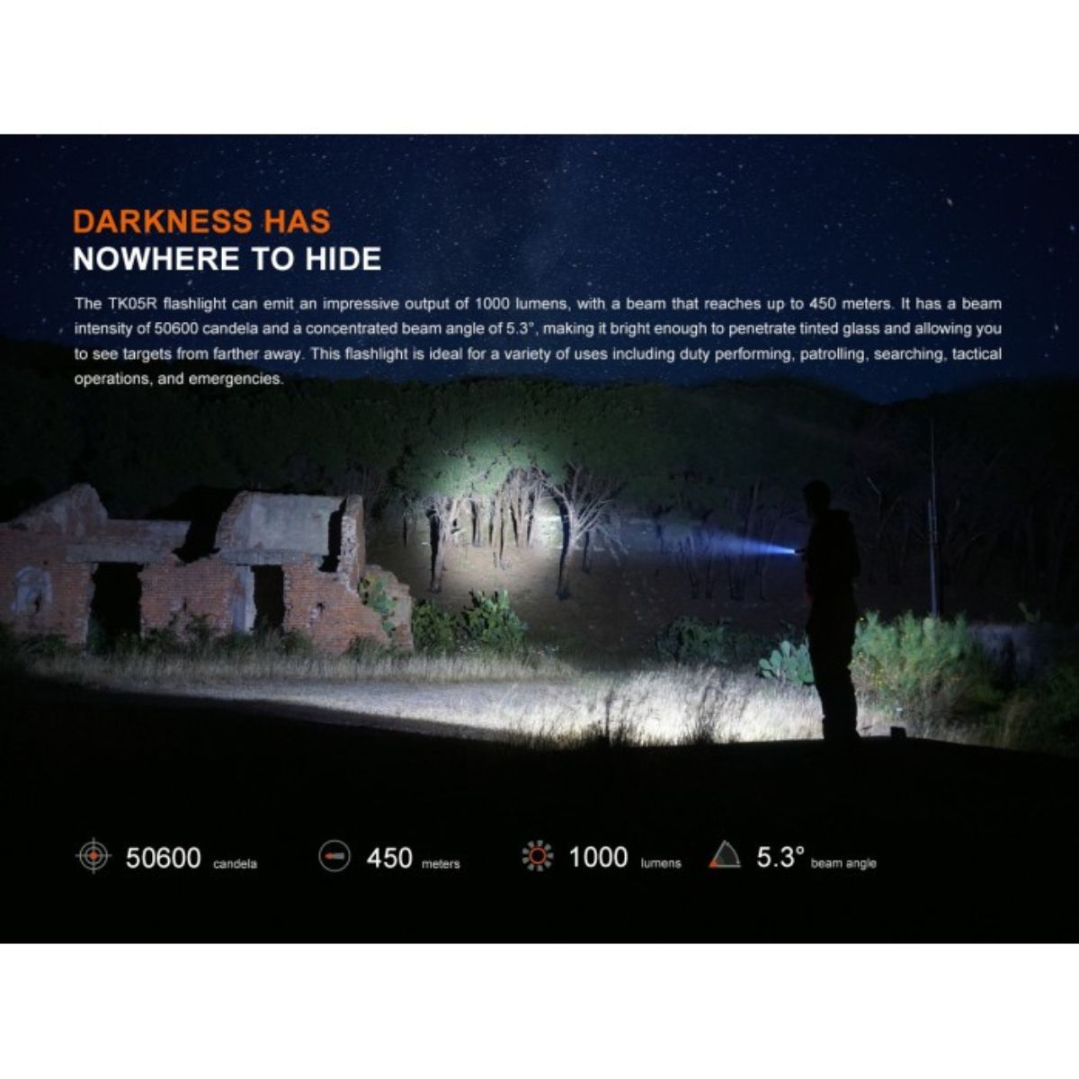 Finex TK05R Osram 1000 Lumen Flashlight