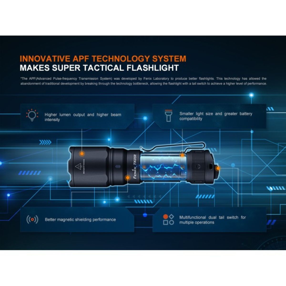 Finex TK05R Osram 1000 Lumen Flashlight