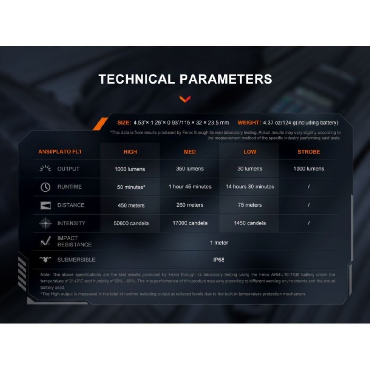 Finex TK05R Osram 1000 Lumen Flashlight
