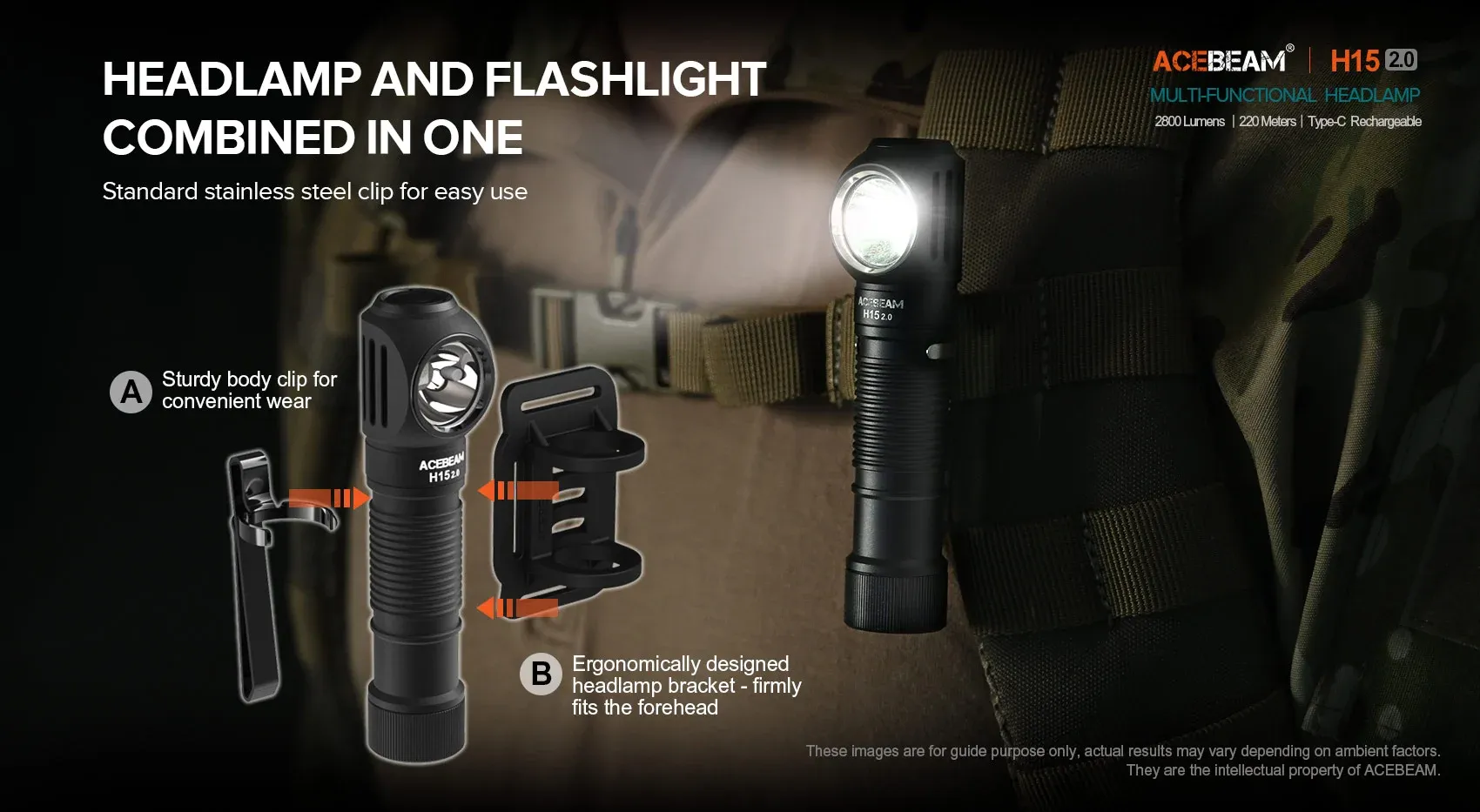 Acebeam H15 2.0 2800 Lumens Headlamp