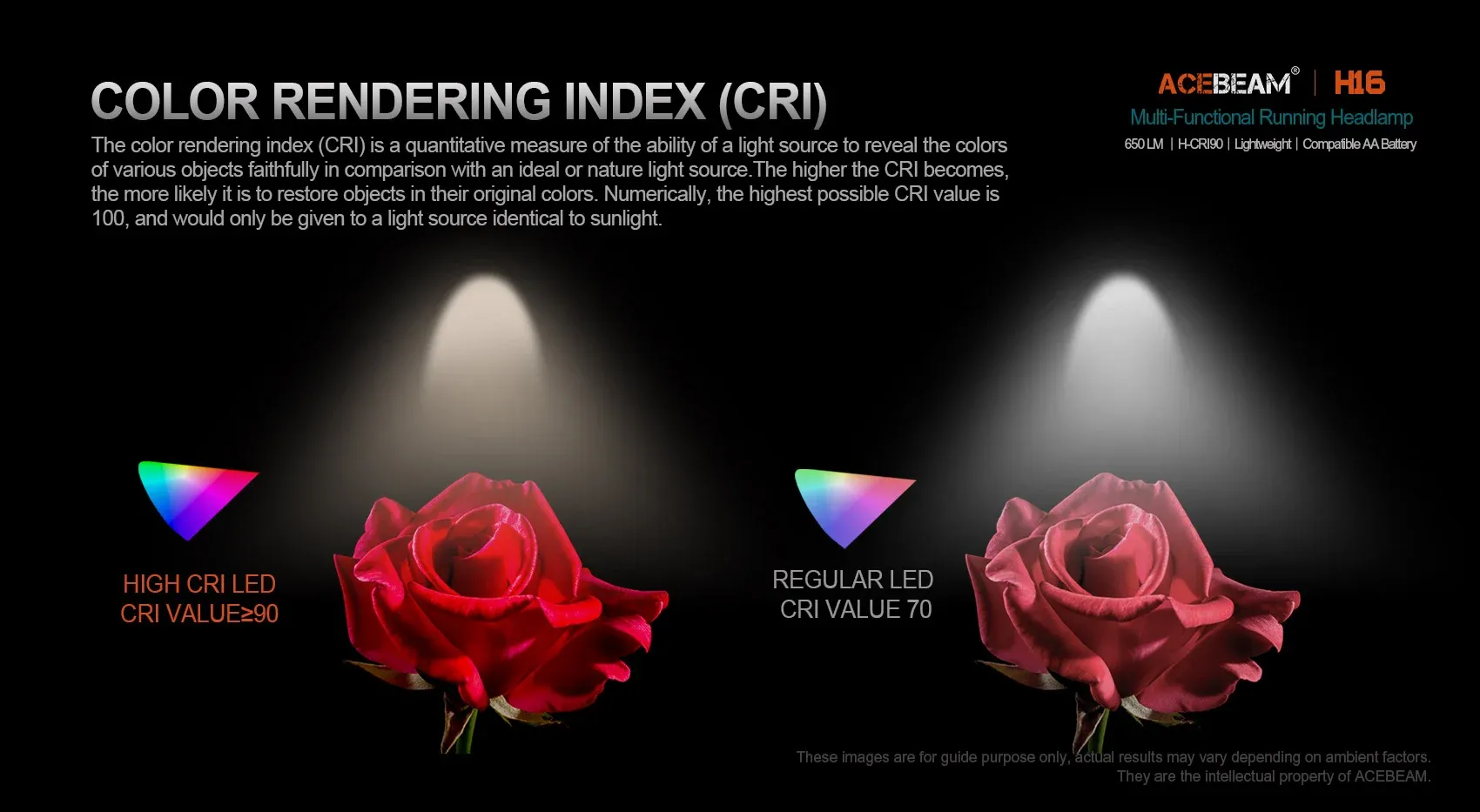 Acebeam H16 650 Lumens Headlamp