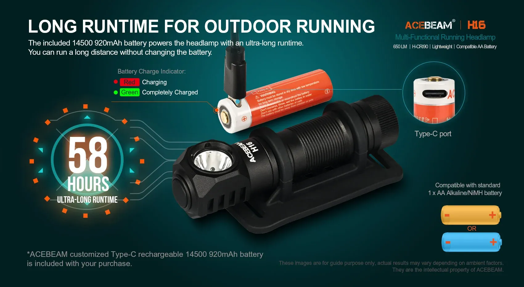 Acebeam H16 650 Lumens Headlamp
