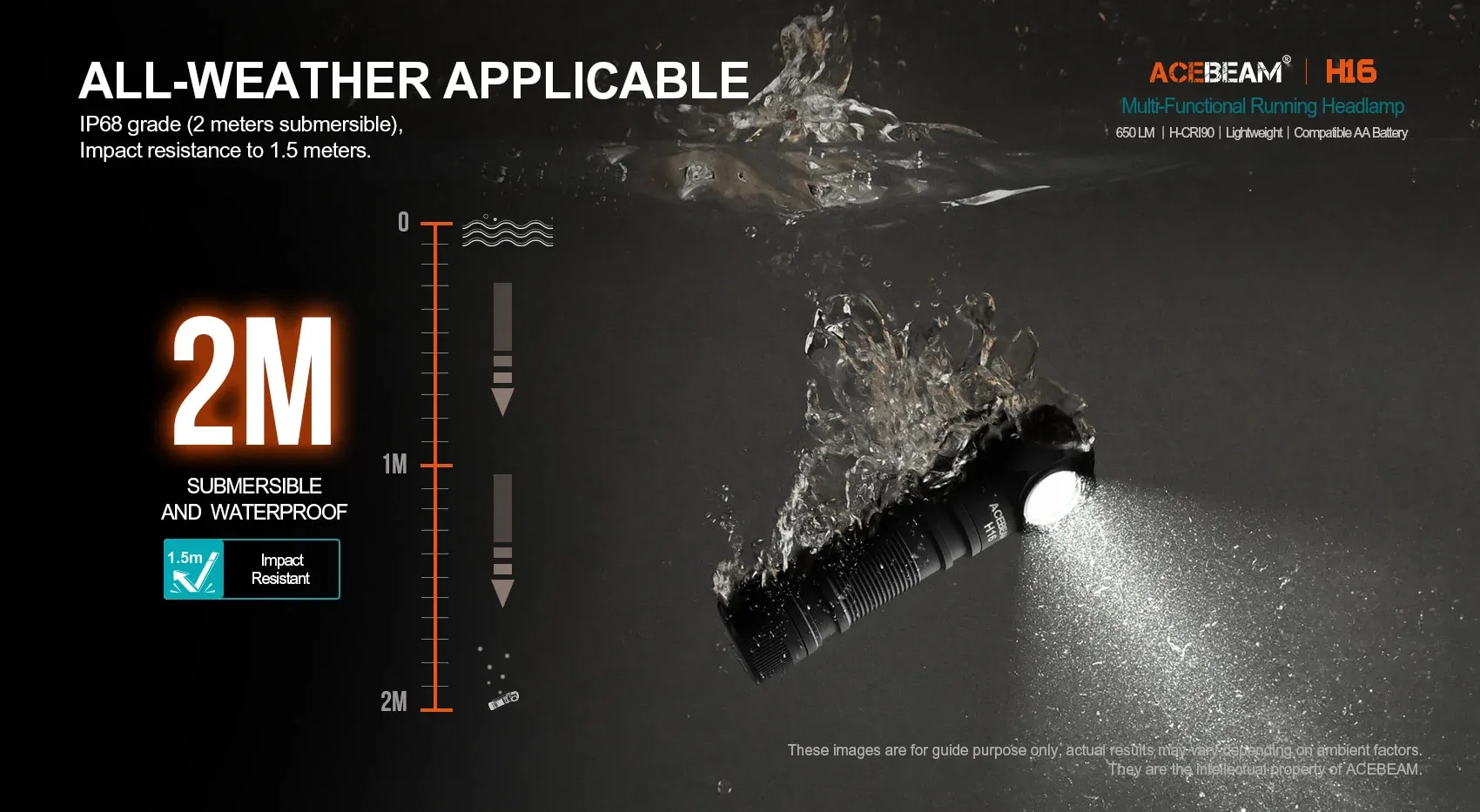 Acebeam H16 650 Lumens Headlamp