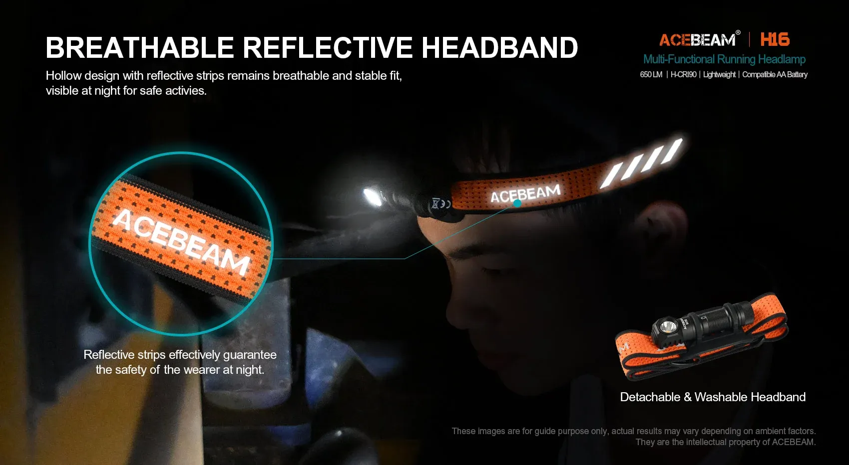 Acebeam H16 650 Lumens Headlamp