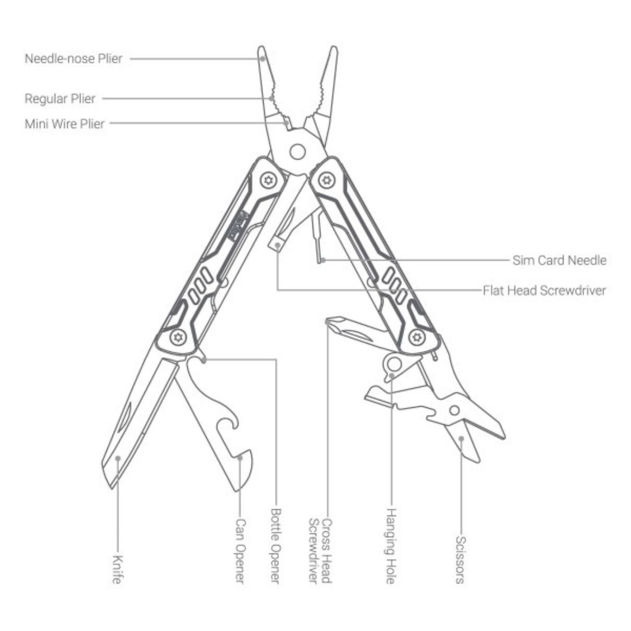 NexTool Mini Sailor 10 In 1 NE20156A 