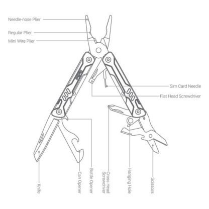 NexTool Mini Sailor 10 In 1 NE20156A 