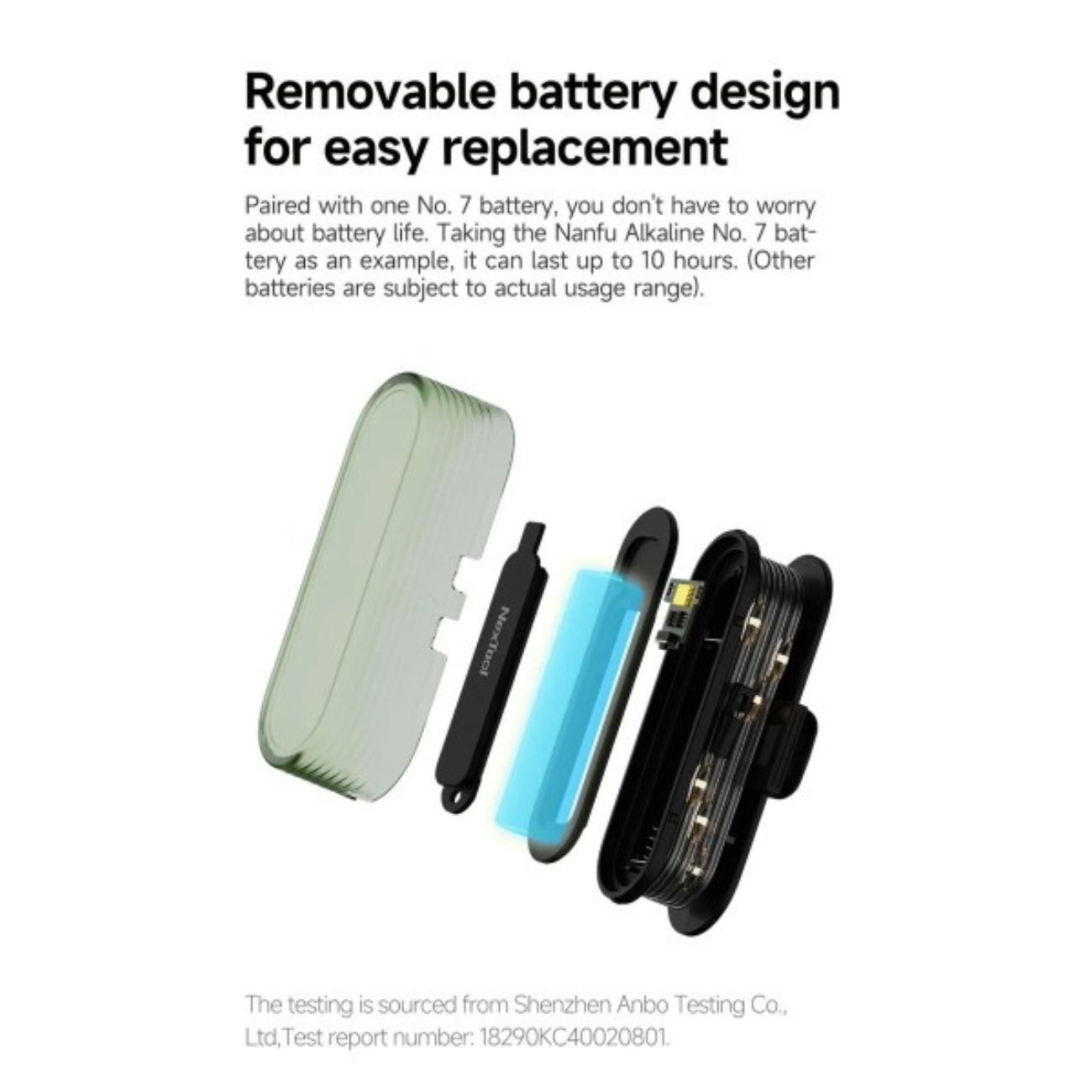 Nextool Twinkle Light Strip 2 Meter NE20282