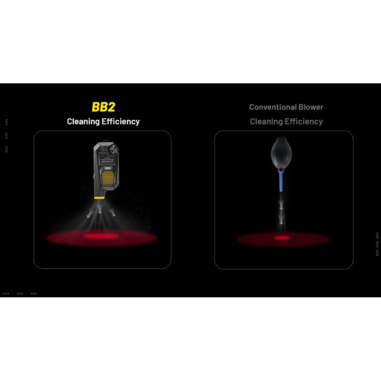 Nitecore BB2 Electronic USB Air Duster Blower