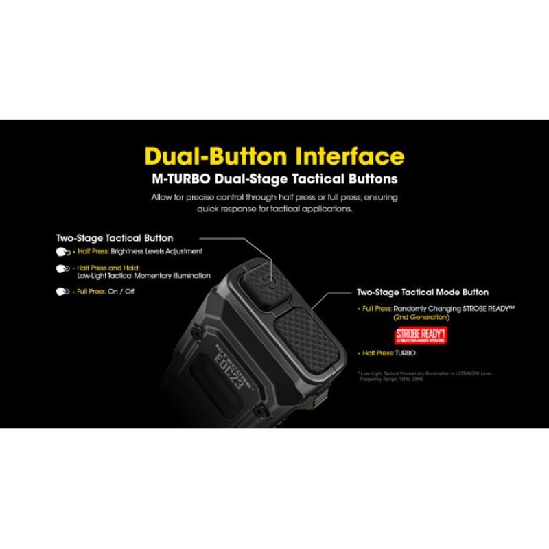 Nitecore EDC23 NiteLab UHi 2500 Lumen Flashlight