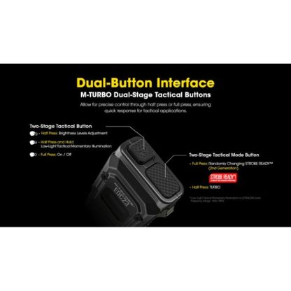 Nitecore EDC23 NiteLab UHi 2500 Lumen Flashlight