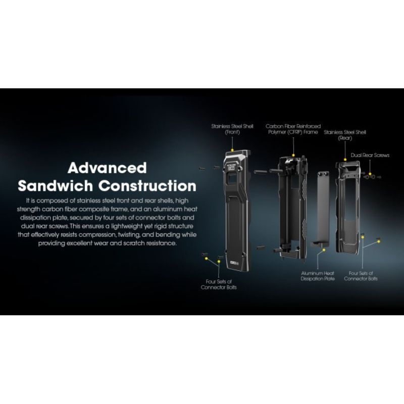 Nitecore EDC23 NiteLab UHi 2500 Lumen Flashlight