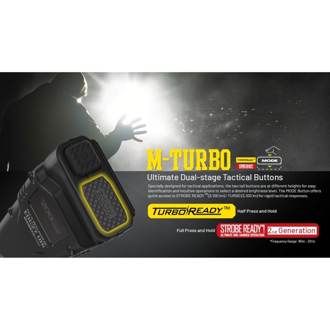Nitecore EDC27 UHi 3100 Lumen Ultra Slim Flat Flashlight