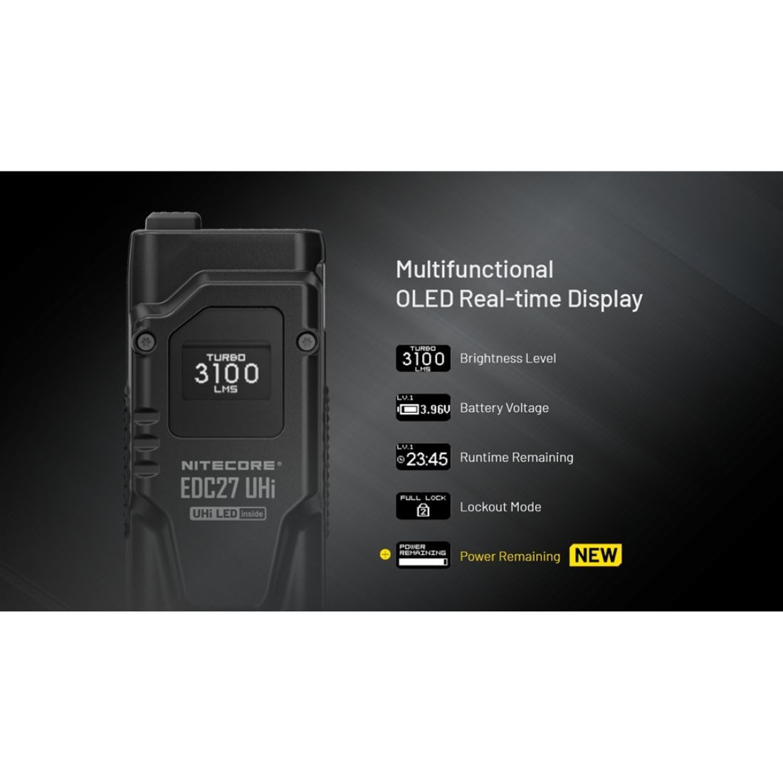 Nitecore EDC27 UHi 3100 Lumen Ultra Slim Flat Flashlight