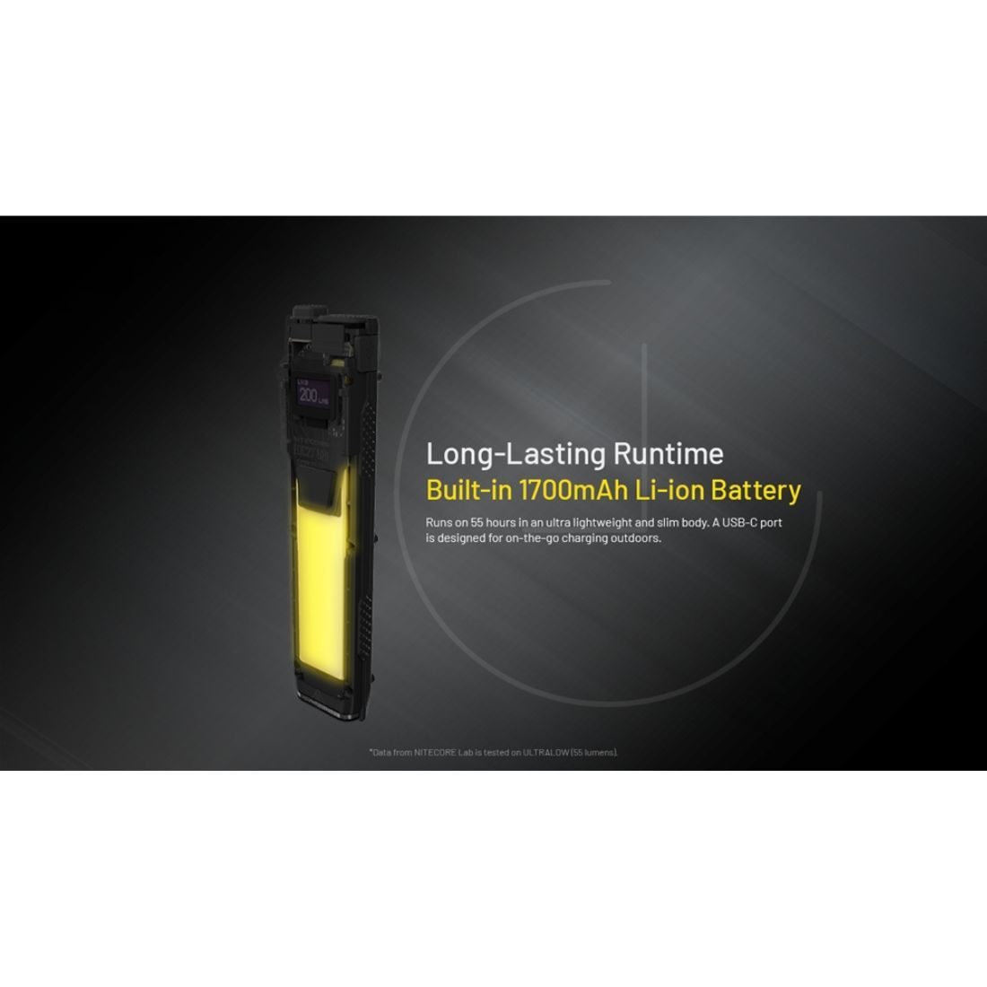 Nitecore EDC27 UHi 3100 Lumen Ultra Slim Flat Flashlight