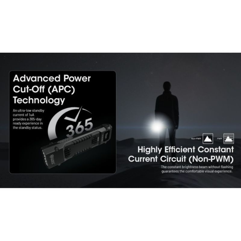 Nitecore EDC29 NiteLab UHi2 6500 Lumen Flashlight