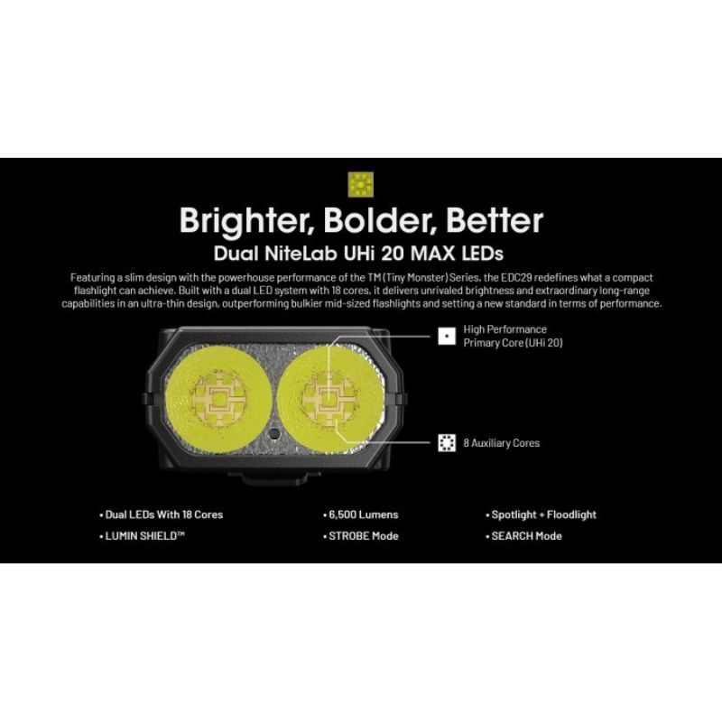 Nitecore EDC29 NiteLab UHi2 6500 Lumen Flashlight