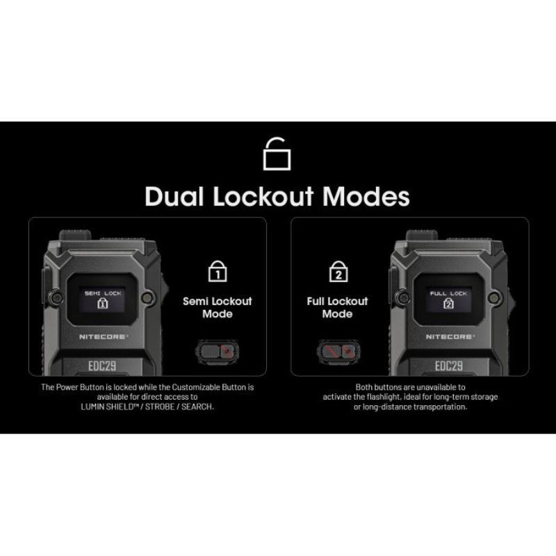 Nitecore EDC29 NiteLab UHi2 6500 Lumen Flashlight