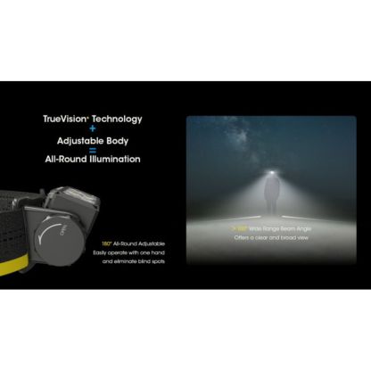Nitecore HC60 UHE 1600 Lumen Headlamp