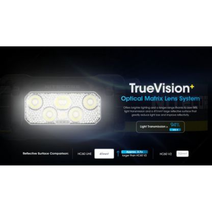 Nitecore HC60 UHE 1600 Lumen Headlamp