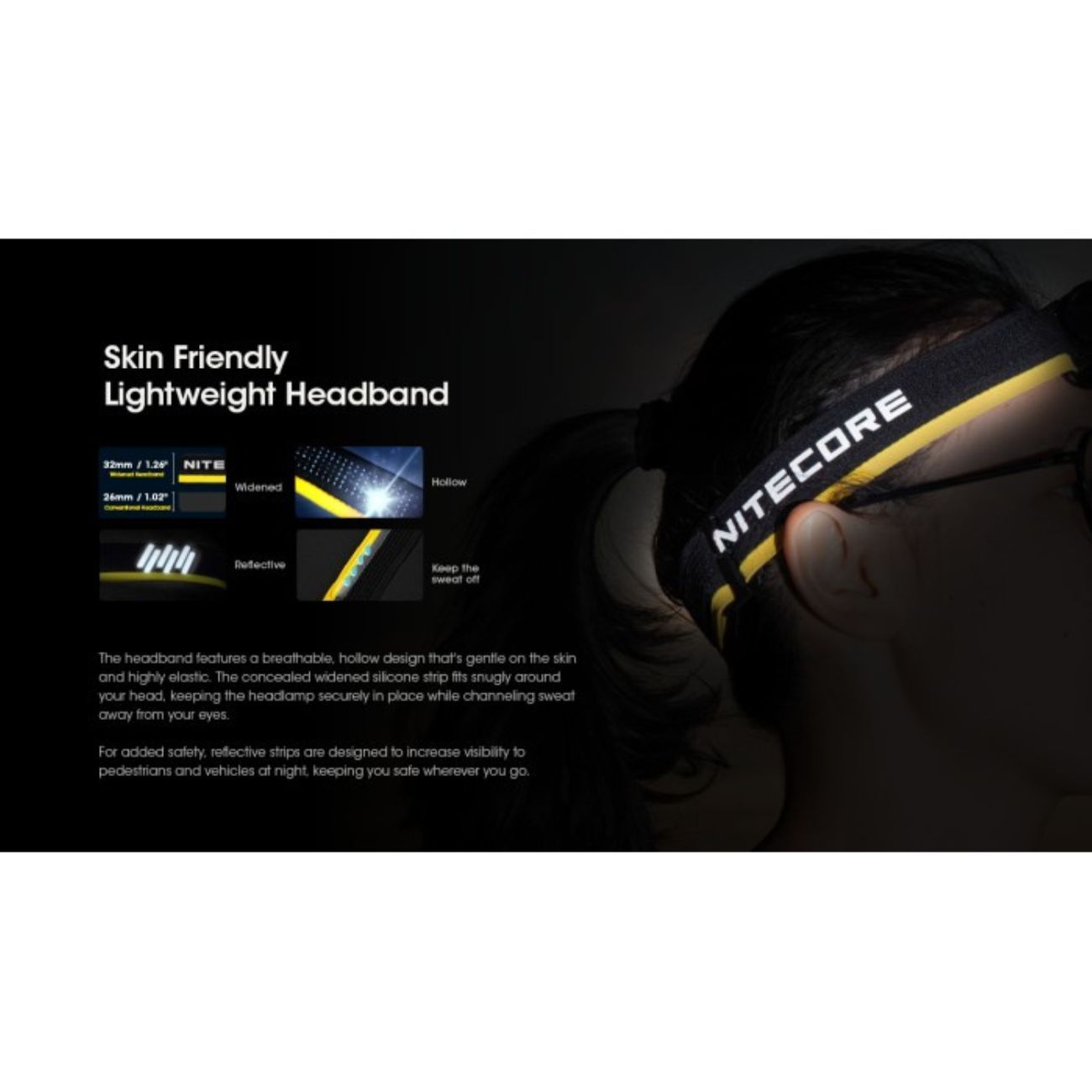 Nitecore HC60 UHE 1600 Lumen Headlamp