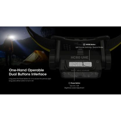 Nitecore HC60 UHE 1600 Lumen Headlamp
