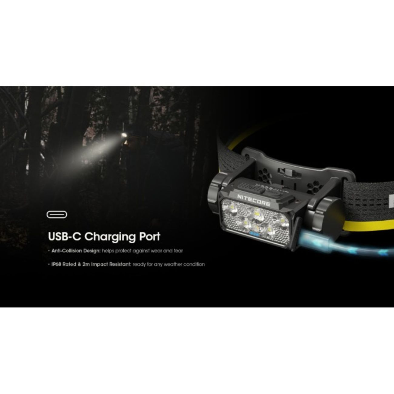 Nitecore HC60 UHE 1600 Lumen Headlamp