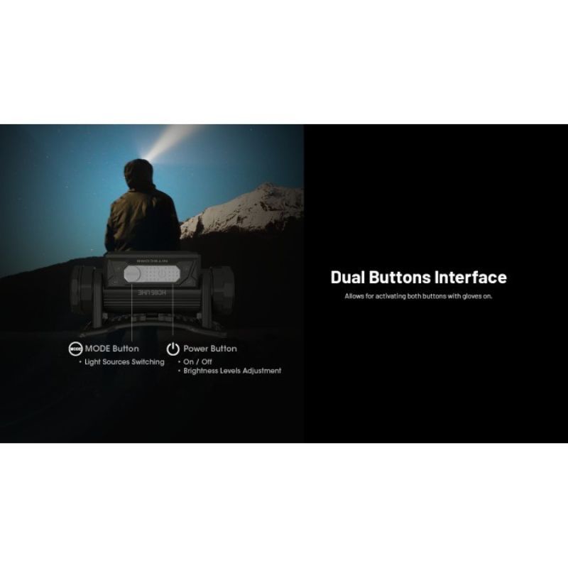 Nitecore HC65 UHE 8x NiteLab UHE LED 2000 Lumens Headlamp