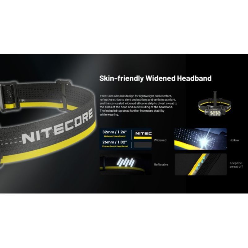 Nitecore HC65 UHE 8x NiteLab UHE LED 2000 Lumens Headlamp