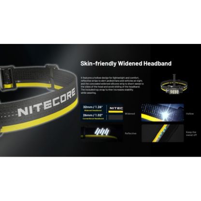 Nitecore HC65 UHE 8x NiteLab UHE LED 2000 Lumens Headlamp
