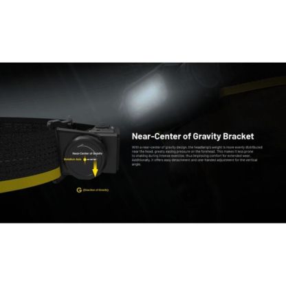 Nitecore HC65 UHE 8x NiteLab UHE LED 2000 Lumens Headlamp