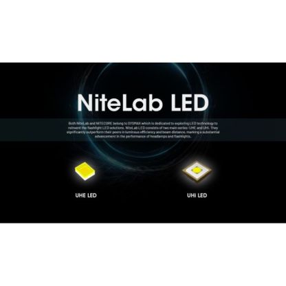 Nitecore HC65 UHE 8x NiteLab UHE LED 2000 Lumens Headlamp