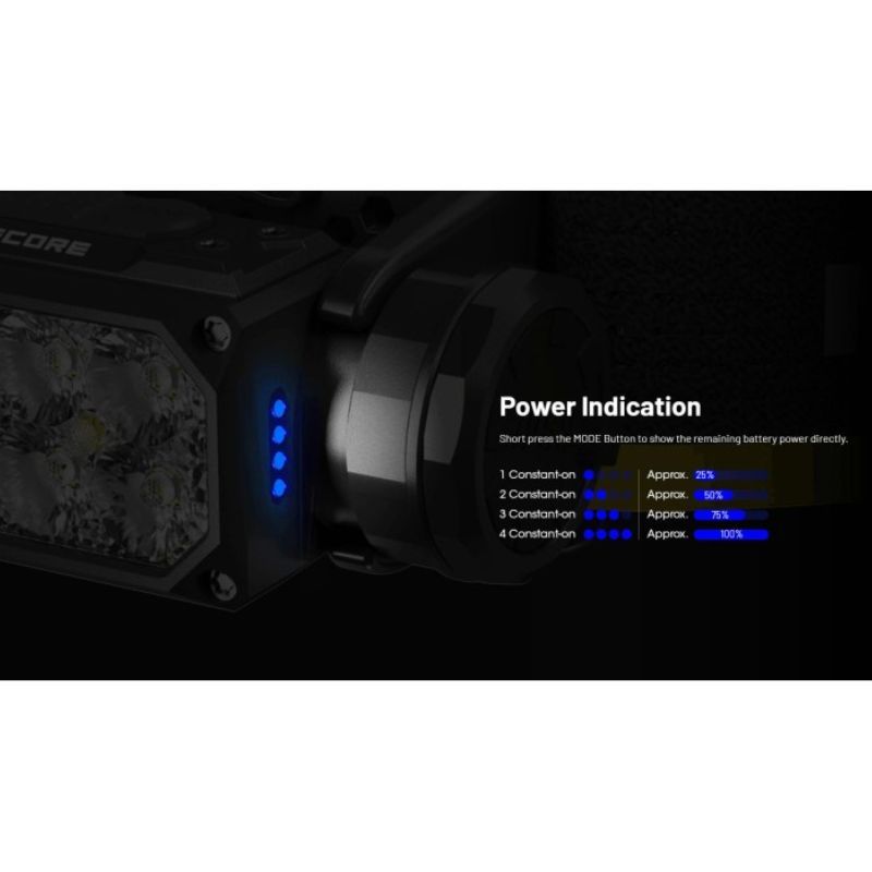 Nitecore HC65 UHE 8x NiteLab UHE LED 2000 Lumens Headlamp