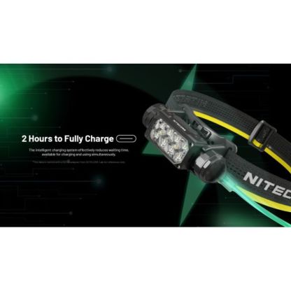 Nitecore HC65 UHE 8x NiteLab UHE LED 2000 Lumens Headlamp