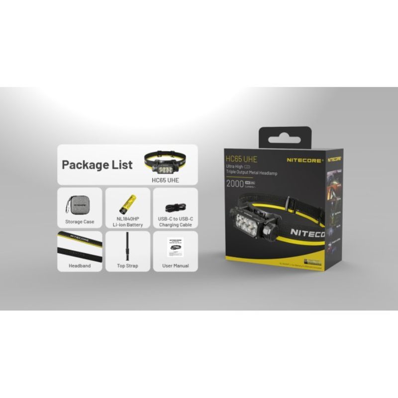 Nitecore HC65 UHE 8x NiteLab UHE LED 2000 Lumens Headlamp