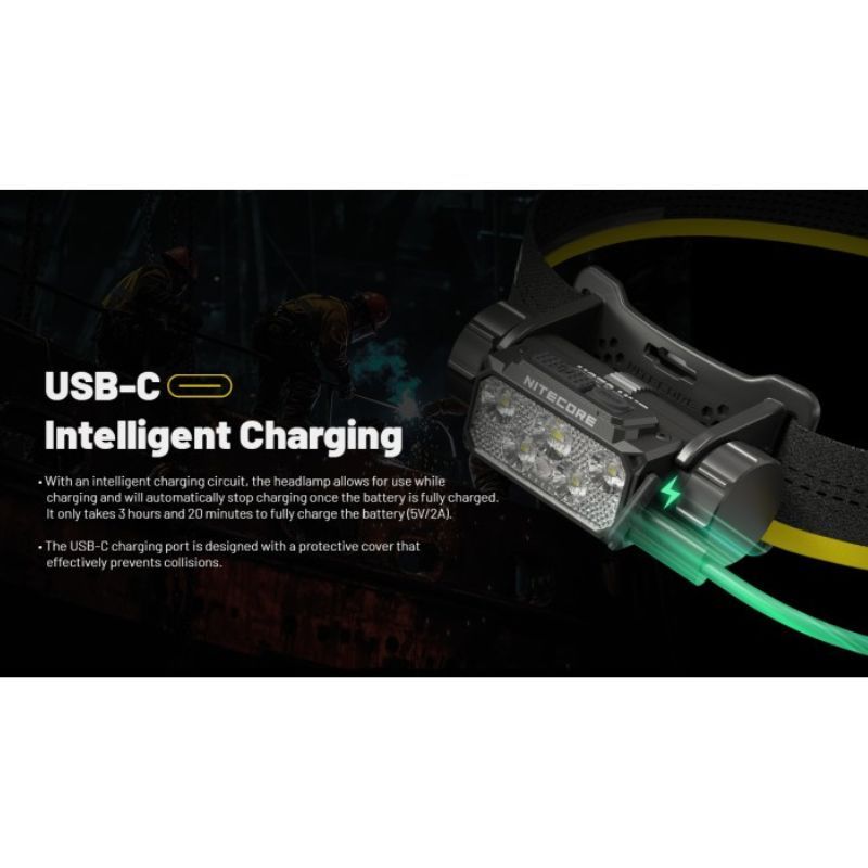 Nitecore HC70 6x NiteLab UHE LED 1600 Lumens Headlamp