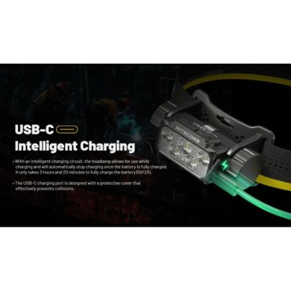 Nitecore HC70 6x NiteLab UHE LED 1600 Lumens Headlamp