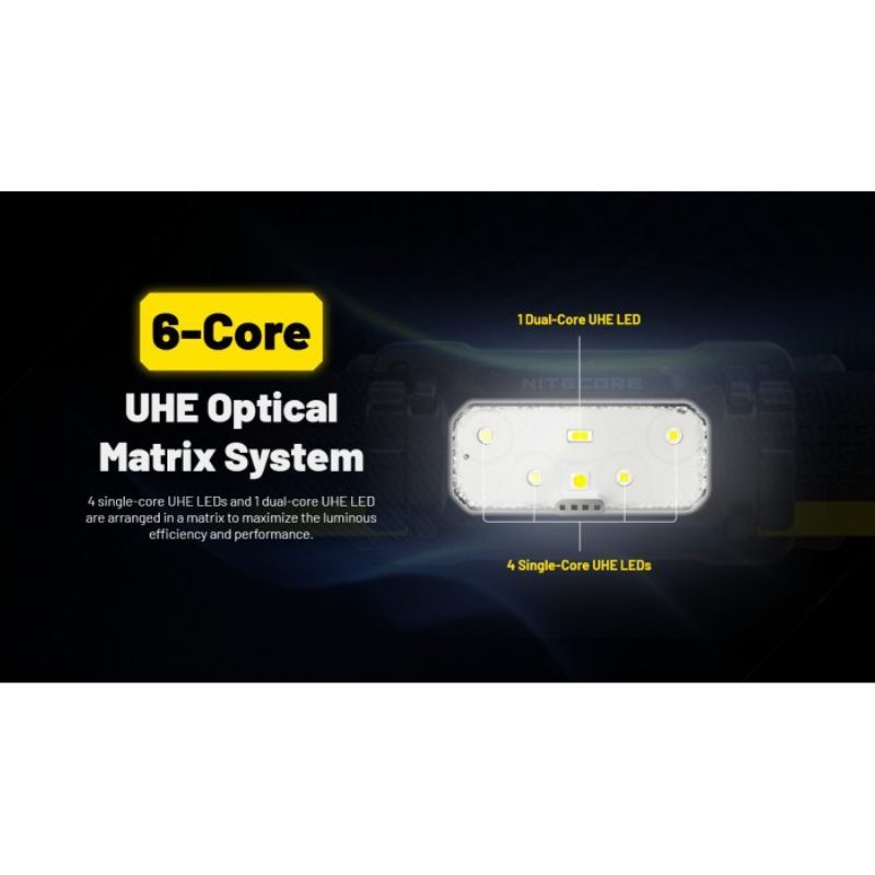 Nitecore HC70 6x NiteLab UHE LED 1600 Lumens Headlamp