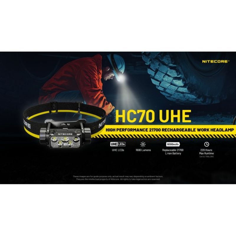 Nitecore HC70 6x NiteLab UHE LED 1600 Lumens Headlamp