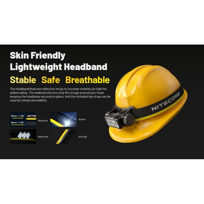 Nitecore HC70 6x NiteLab UHE LED 1600 Lumens Headlamp