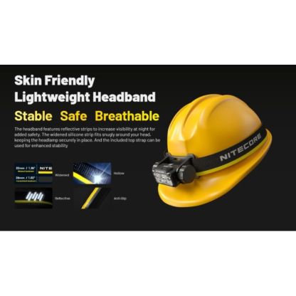 Nitecore HC70 6x NiteLab UHE LED 1600 Lumens Headlamp