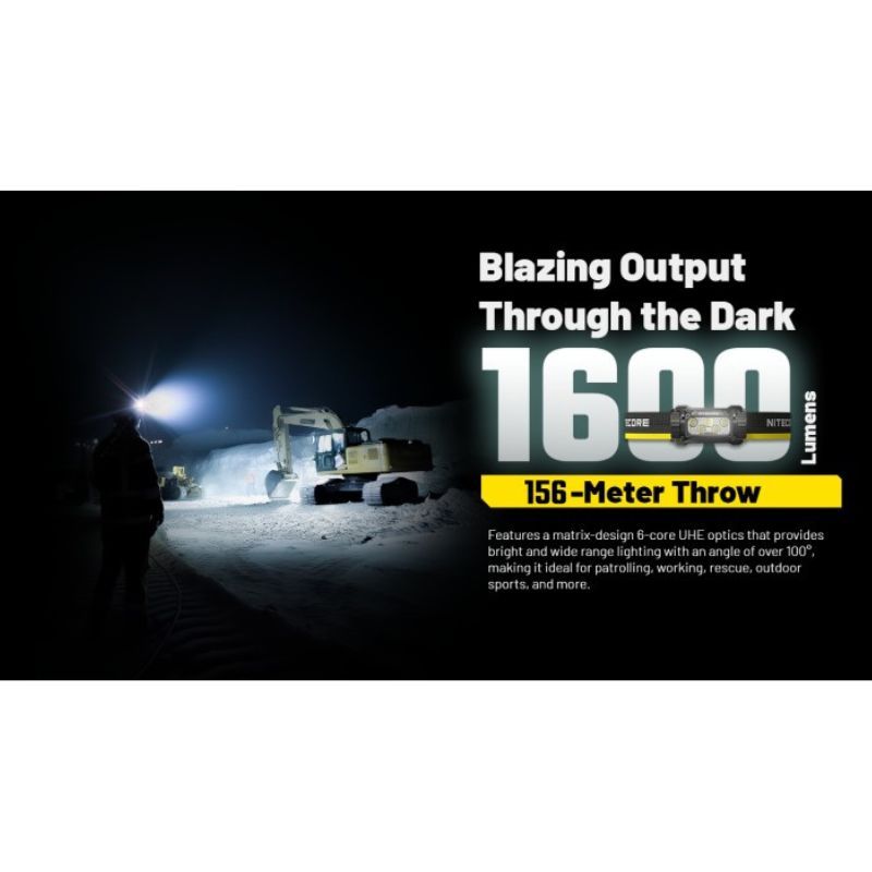 Nitecore HC70 6x NiteLab UHE LED 1600 Lumens Headlamp