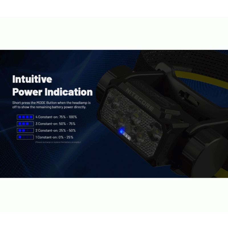 Nitecore HC70 6x NiteLab UHE LED 1600 Lumens Headlamp