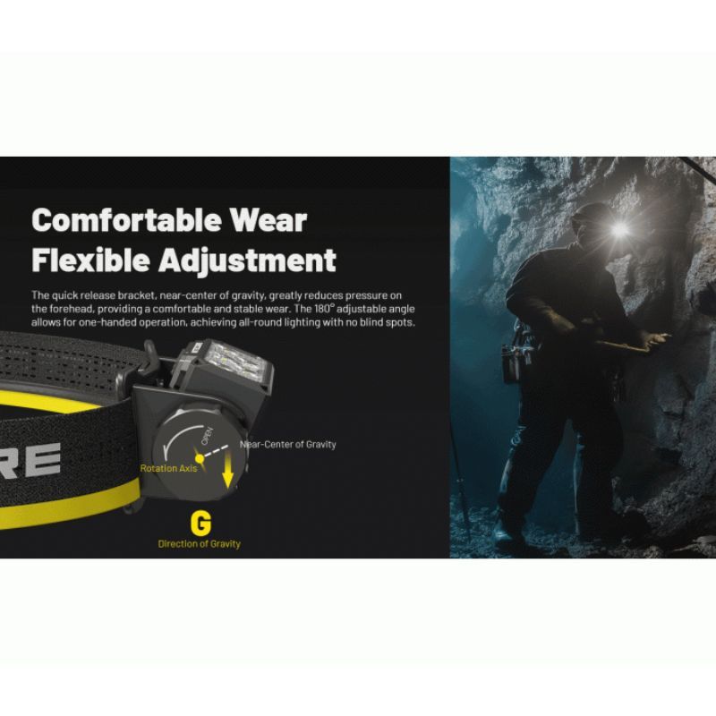 Nitecore HC70 6x NiteLab UHE LED 1600 Lumens Headlamp