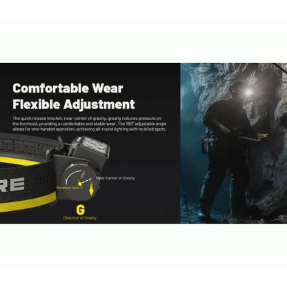 Nitecore HC70 6x NiteLab UHE LED 1600 Lumens Headlamp