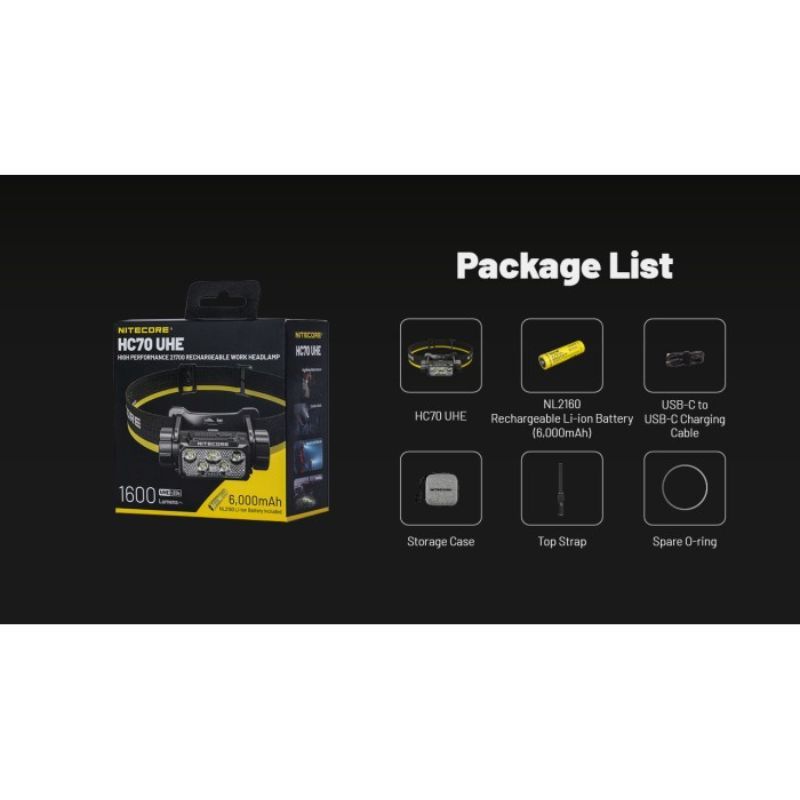 Nitecore HC70 6x NiteLab UHE LED 1600 Lumens Headlamp
