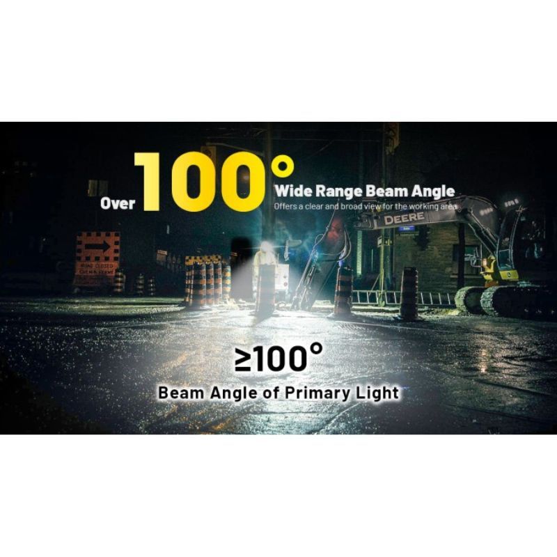Nitecore HC70 6x NiteLab UHE LED 1600 Lumens Headlamp