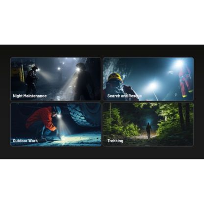 Nitecore HC70 6x NiteLab UHE LED 1600 Lumens Headlamp
