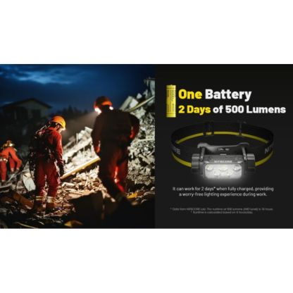 Nitecore HC70 6x NiteLab UHE LED 1600 Lumens Headlamp